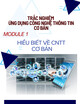 Trắc nghiệm Ứng dụng công nghệ thông tin cơ bản – Module 01: Hiểu biết về CNTT cơ bản