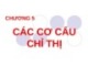 Bài giảng Kỹ thuật đo lường: Chương 5