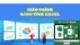 Bài giảng Giáo trình bảng tính excel: Chương 1 -  Bạch Xuân Hiến
